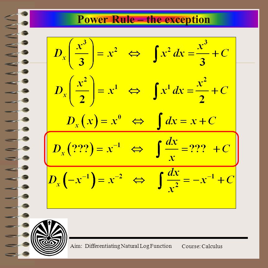 Aim: Differentiating Natural Log Function Course: Calculus Power Rule – the exception