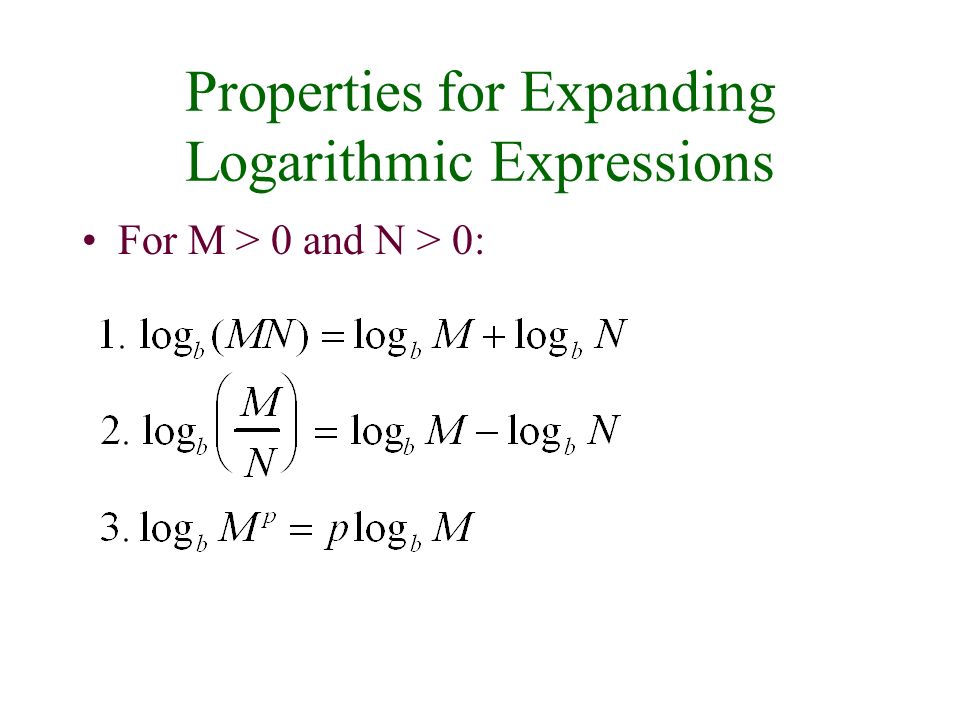 Properties for Expanding Logarithmic Expressions For M > 0 and N > 0: