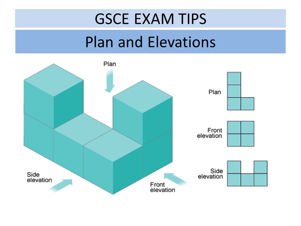edexcel gcse methods in mathematics past papers edexcel gcse methods in mathematics past papers