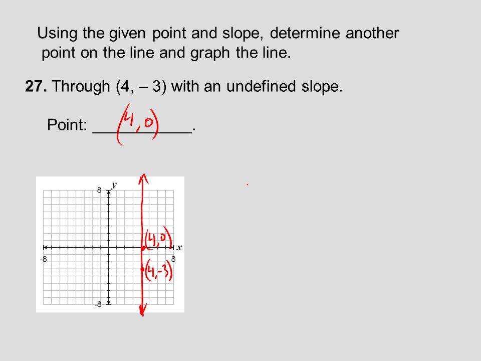 Cpm homework help geometry undefined slope