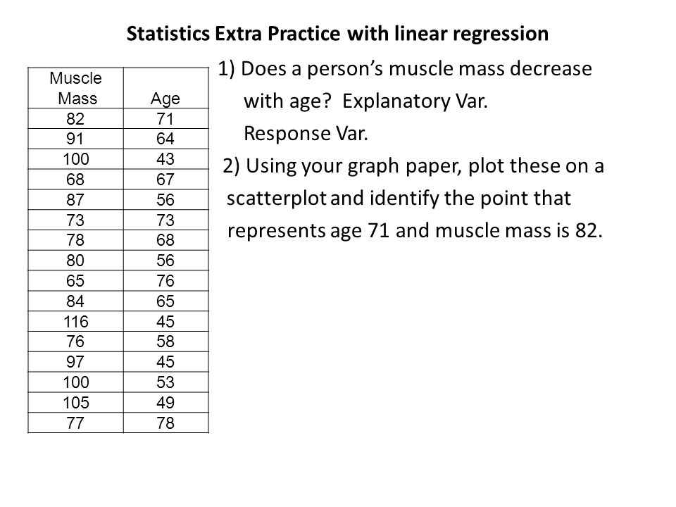 Worksheets Correlation Worksheet correlation and linear regression worksheet answers intrepidpath warm up with multiple choice practice on 3 1 to a terplot