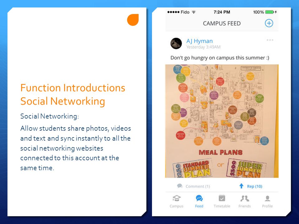 Function Introductions Social Networking Social Networking: Allow students share photos, videos and text and sync instantly to all the social networking websites connected to this account at the same time.