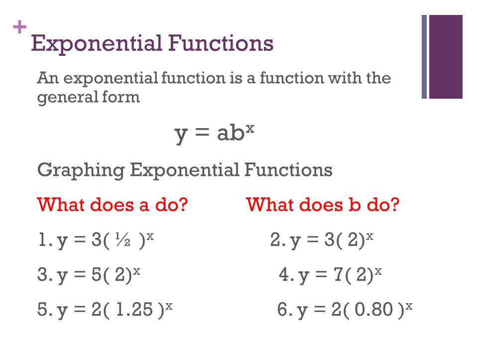 Solving Exponential Equations By Graphing Worksheet Tessshlo Graphing Exponential Equations Worksheet Talkchannels