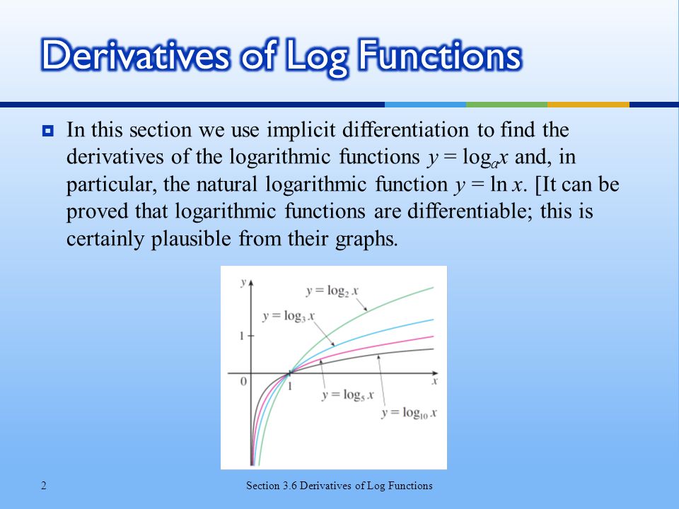  In this section we use implicit differentiation to find the derivatives of the logarithmic functions y = log a x and, in particular, the natural logarithmic function y = ln x.