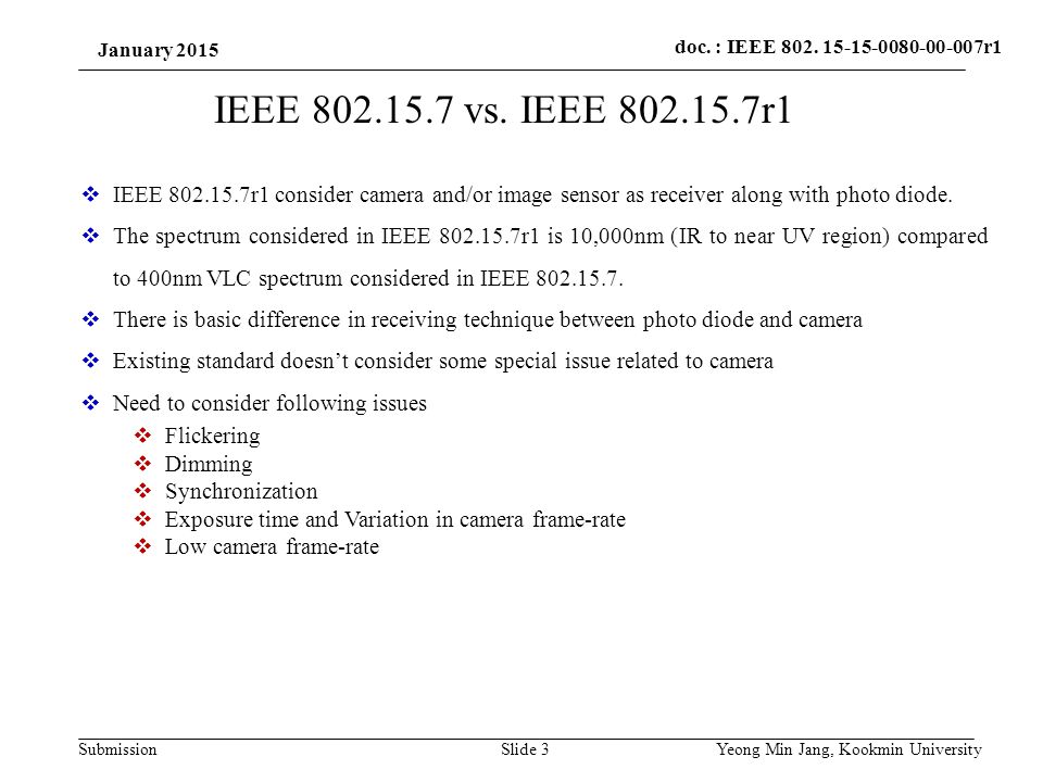 Submission doc. : IEEE r1 IEEE vs.