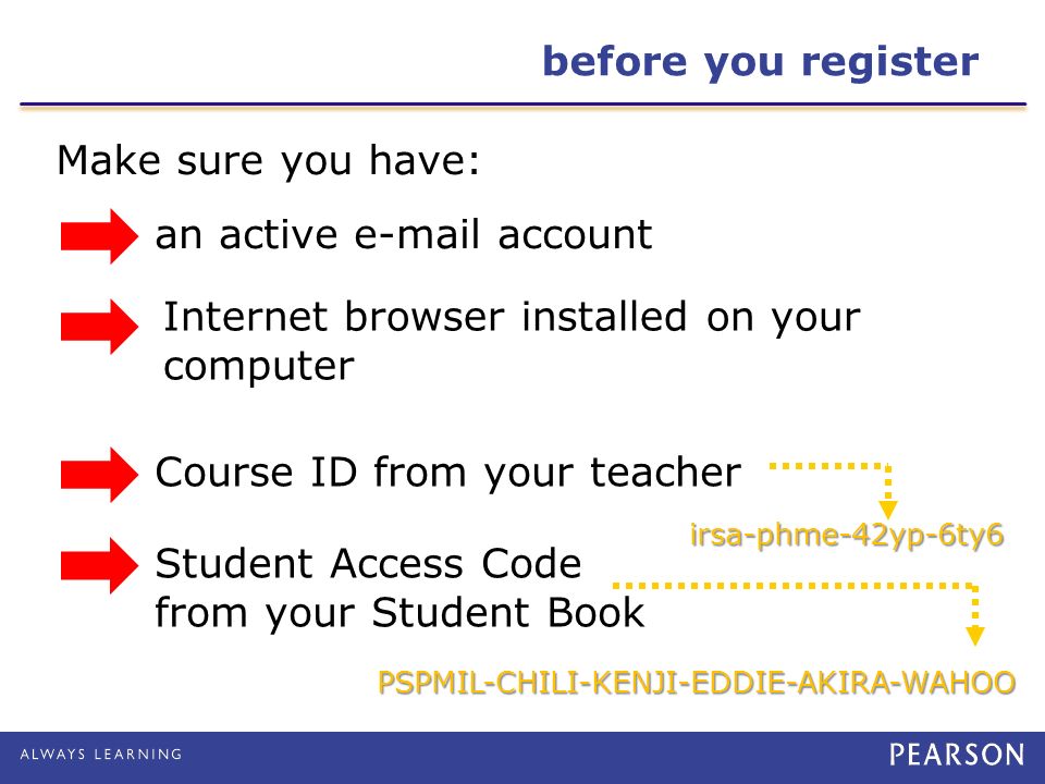 before you register Make sure you have: an active  account Internet browser installed on your computer Student Access Code from your Student Book PSPMIL-CHILI-KENJI-EDDIE-AKIRA-WAHOO Course ID from your teacher irsa-phme-42yp-6ty6