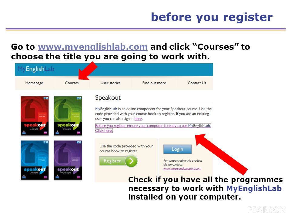 before you register Go to   and click Courses to choose the title you are going to work with.  Check if you have all the programmes necessary to work with MyEnglishLab installed on your computer.