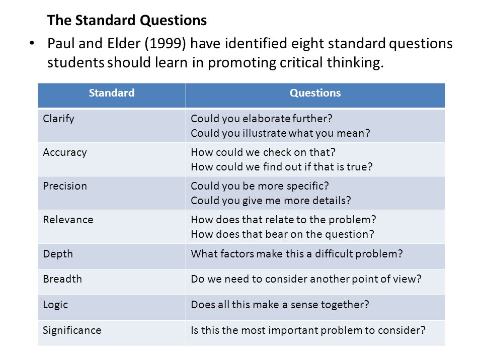 Critical Thinking: What Do You Mean by That? | Poynter