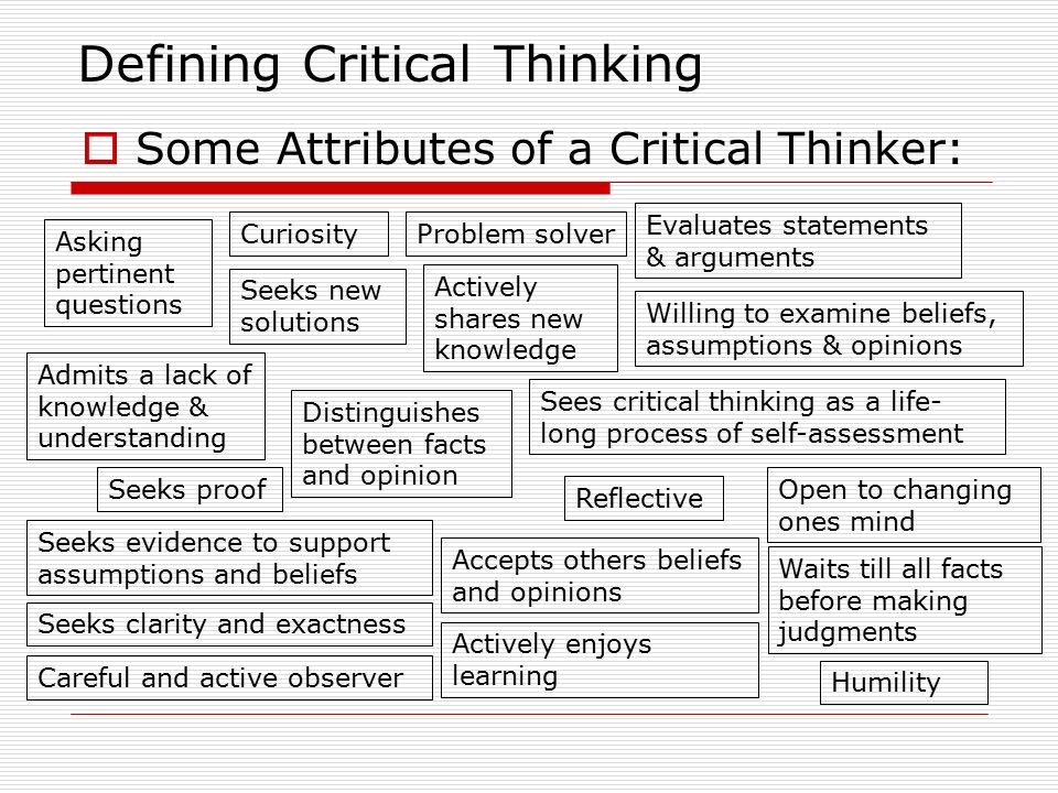 Understanding critical thinking skills
