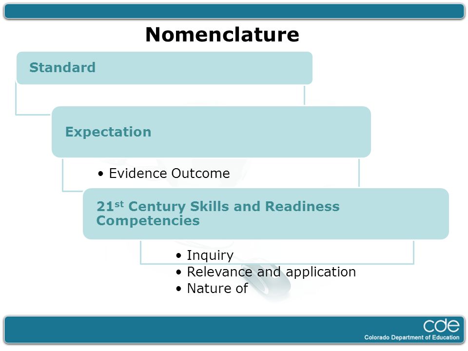 Nomenclature Prepared Graduate Competency Standard Evidence Outcome Expectation Inquiry Relevance and application Nature of 21 st Century Skills and Readiness Competencies
