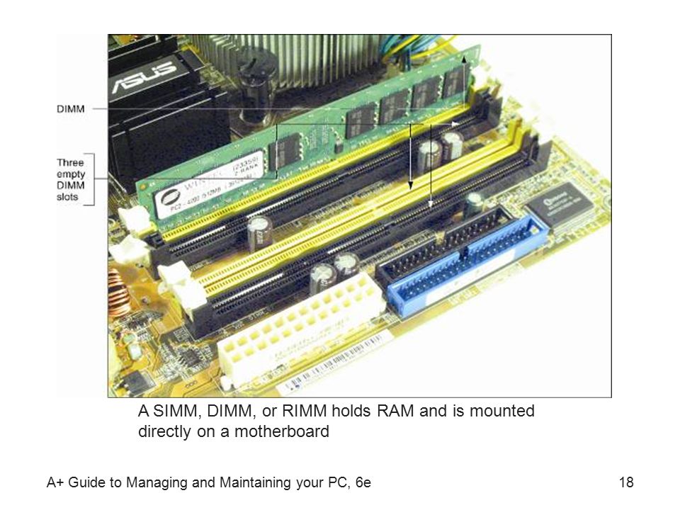 A+ Guide to Managing and Maintaining your PC, 6e18 A SIMM, DIMM, or RIMM holds RAM and is mounted directly on a motherboard