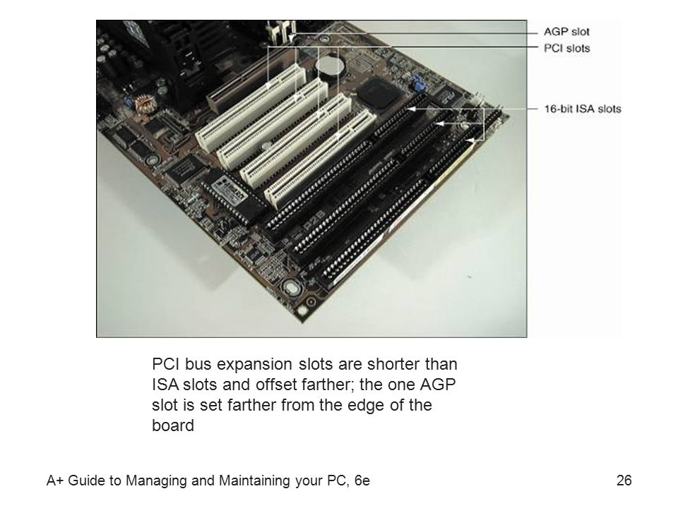 A+ Guide to Managing and Maintaining your PC, 6e26 PCI bus expansion slots are shorter than ISA slots and offset farther; the one AGP slot is set farther from the edge of the board
