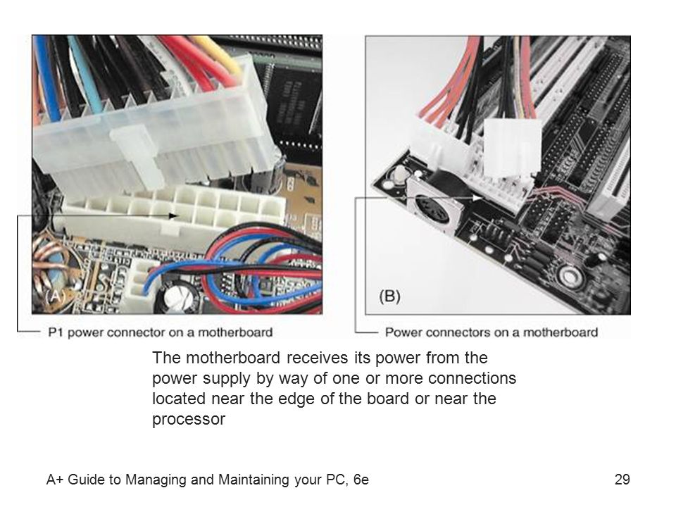 A+ Guide to Managing and Maintaining your PC, 6e29 The motherboard receives its power from the power supply by way of one or more connections located near the edge of the board or near the processor