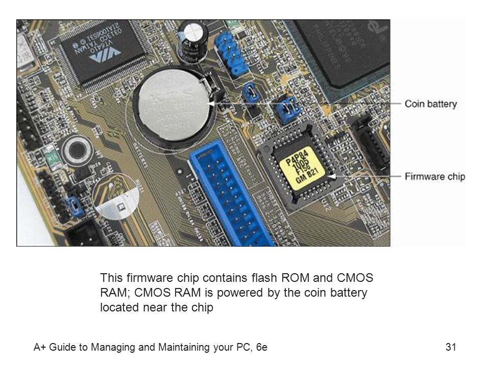 A+ Guide to Managing and Maintaining your PC, 6e31 This firmware chip contains flash ROM and CMOS RAM; CMOS RAM is powered by the coin battery located near the chip
