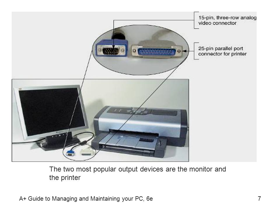 A+ Guide to Managing and Maintaining your PC, 6e7 The two most popular output devices are the monitor and the printer