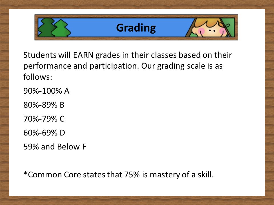 Grading Students will EARN grades in their classes based on their performance and participation.