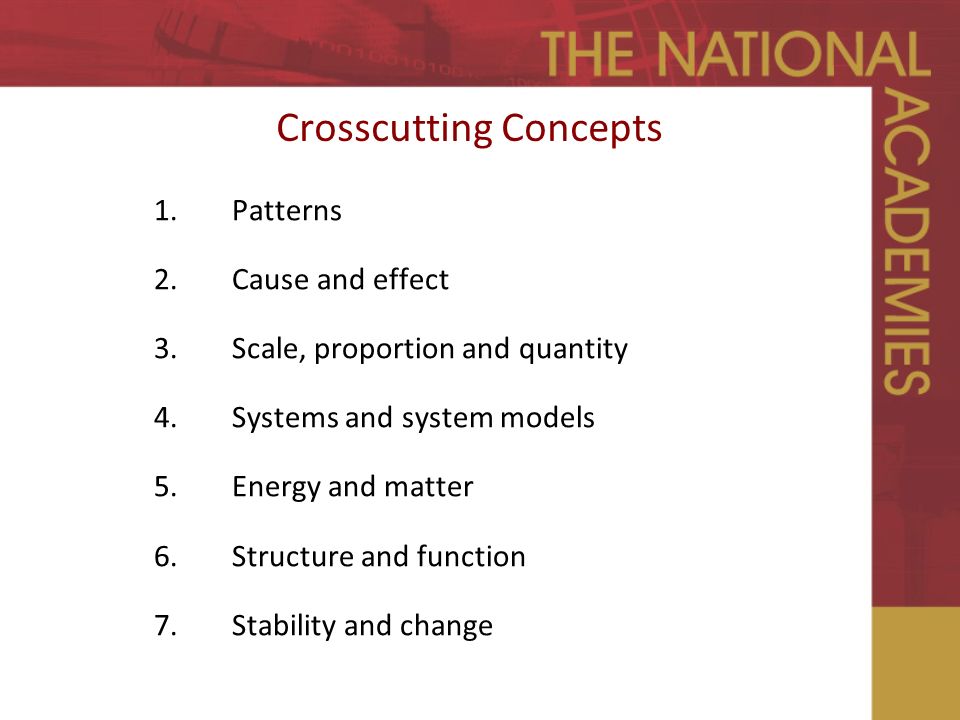 Crosscutting Concepts 1.Patterns 2.Cause and effect 3.Scale, proportion and quantity 4.Systems and system models 5.Energy and matter 6.Structure and function 7.Stability and change