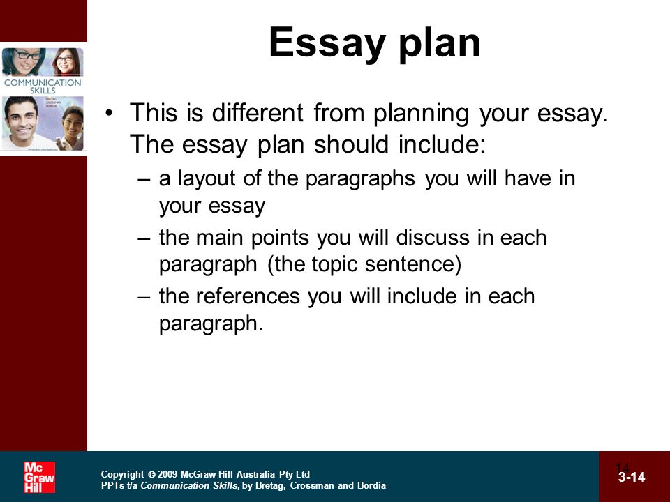 Copyright  2009 McGraw-Hill Australia Pty Ltd PPTs t/a Communication Skills, by Bretag, Crossman and Bordia Essay plan This is different from planning your essay.