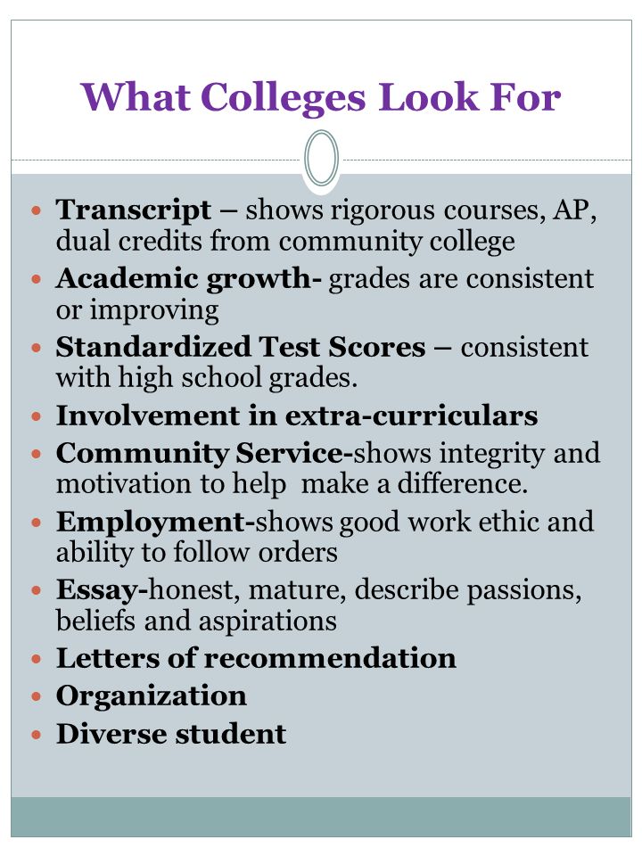 Essays On Community Service