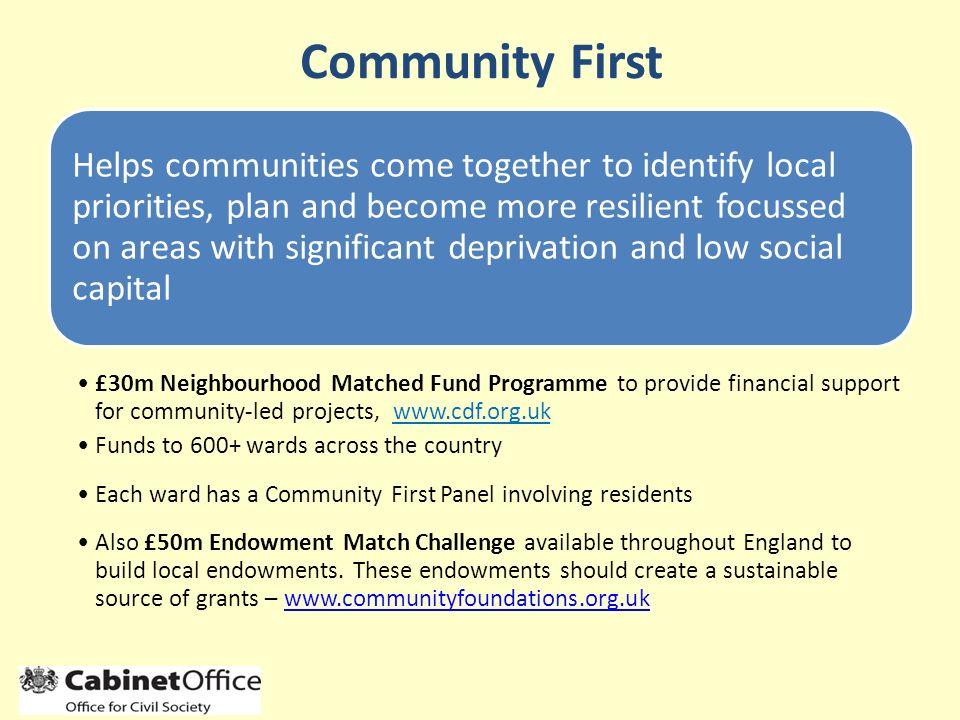 Community First Helps communities come together to identify local priorities, plan and become more resilient focussed on areas with significant deprivation and low social capital £30m Neighbourhood Matched Fund Programme to provide financial support for community-led projects,   Funds to 600+ wards across the country Each ward has a Community First Panel involving residents Also £50m Endowment Match Challenge available throughout England to build local endowments.