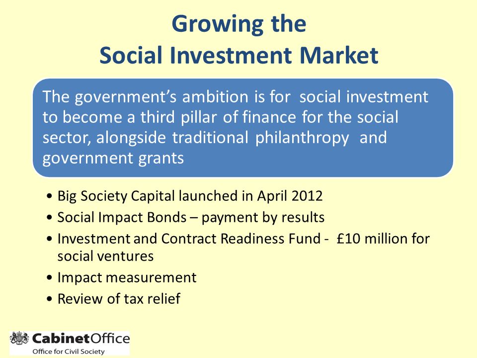 Growing the Social Investment Market The government’s ambition is for social investment to become a third pillar of finance for the social sector, alongside traditional philanthropy and government grants Big Society Capital launched in April 2012 Social Impact Bonds – payment by results Investment and Contract Readiness Fund - £10 million for social ventures Impact measurement Review of tax relief