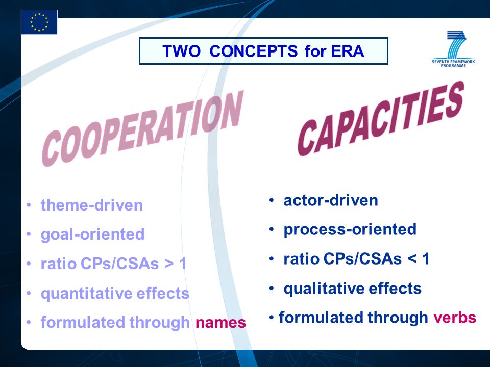 theme-driven goal-oriented ratio CPs/CSAs > 1 quantitative effects formulated through names actor-driven process-oriented ratio CPs/CSAs < 1 qualitative effects formulated through verbs TWO CONCEPTS for ERA