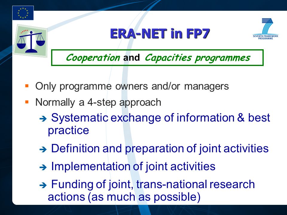 ERA-NET in FP7  Only programme owners and/or managers  Normally a 4-step approach  Systematic exchange of information & best practice  Definition and preparation of joint activities  Implementation of joint activities  Funding of joint, trans-national research actions (as much as possible) Cooperation and Capacities programmes
