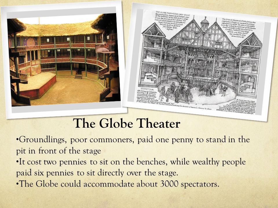 The Globe Theater Groundlings, poor commoners, paid one penny to stand in the pit in front of the stage It cost two pennies to sit on the benches, while wealthy people paid six pennies to sit directly over the stage.