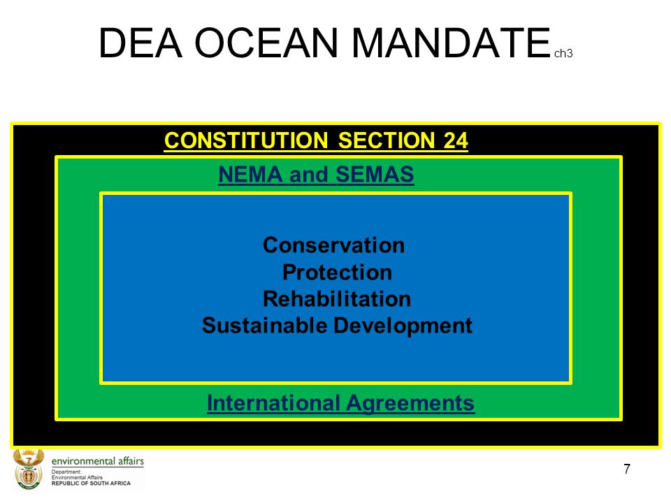 DEA OCEAN MANDATE ch3 7 Conservation Protection Rehabilitation Sustainable Development CONSTITUTION SECTION 244 NEMA and SEMAS International Agreements