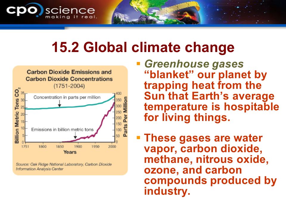 15.2 Global climate change  Greenhouse gases blanket our planet by trapping heat from the Sun that Earth’s average temperature is hospitable for living things.