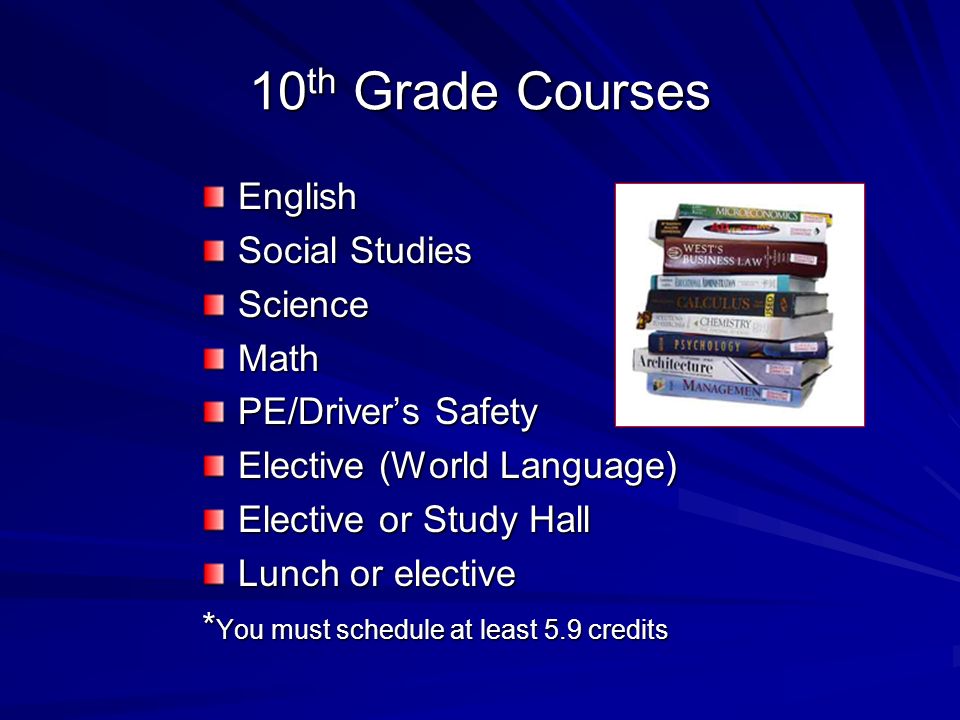 10 th Grade Courses English Social Studies ScienceMath PE/Driver’s Safety Elective (World Language) Elective or Study Hall Lunch or elective * You must schedule at least 5.9 credits
