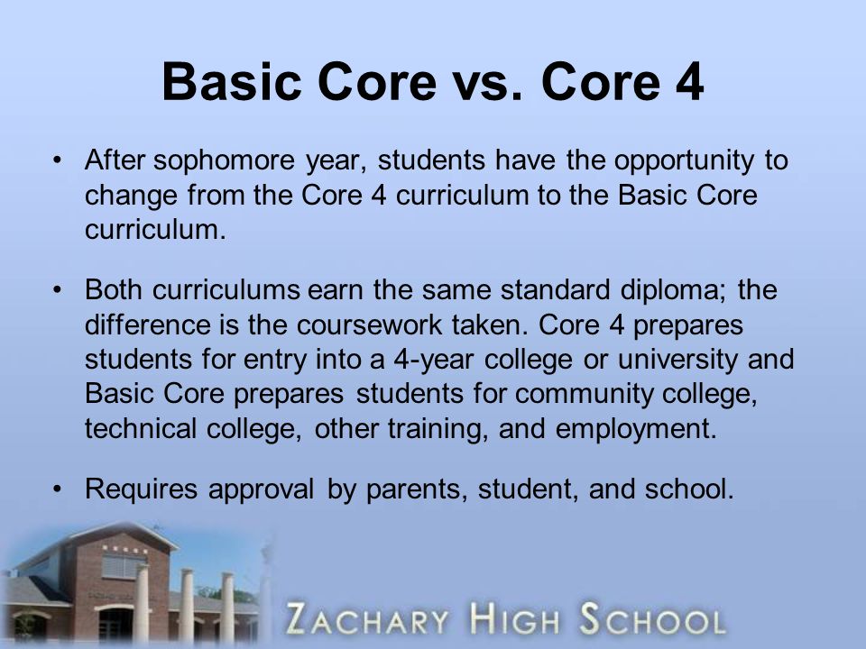 Basic Core vs.