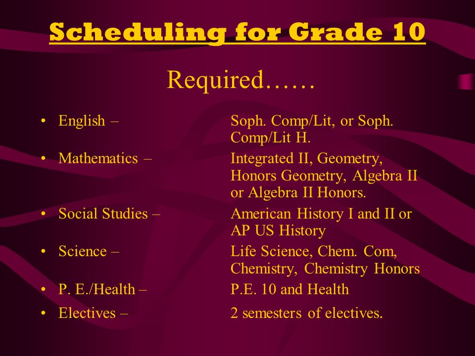 Scheduling for Grade 10 Required…… English –Soph. Comp/Lit, or Soph.