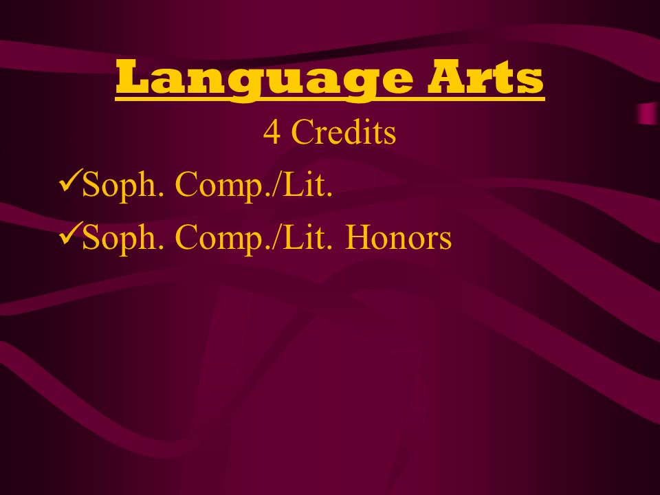 Language Arts 4 Credits Soph. Comp./Lit. Soph. Comp./Lit. Honors
