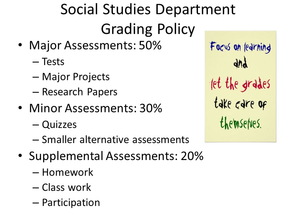 Social Studies Department Grading Policy Major Assessments: 50% – Tests – Major Projects – Research Papers Minor Assessments: 30% – Quizzes – Smaller alternative assessments Supplemental Assessments: 20% – Homework – Class work – Participation