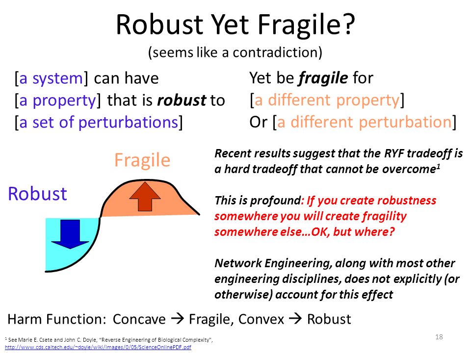 [a system] can have [a property] that is robust to [a set of perturbations] Robust Fragile Robust Yet Fragile.