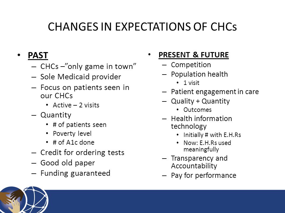 CHANGES IN EXPECTATIONS OF CHCs PAST – CHCs – only game in town – Sole Medicaid provider – Focus on patients seen in our CHCs Active – 2 visits – Quantity # of patients seen Poverty level # of A1c done – Credit for ordering tests – Good old paper – Funding guaranteed PRESENT & FUTURE – Competition – Population health 1 visit – Patient engagement in care – Quality + Quantity Outcomes – Health information technology Initially # with E.H.Rs Now: E.H.Rs used meaningfully – Transparency and Accountability – Pay for performance