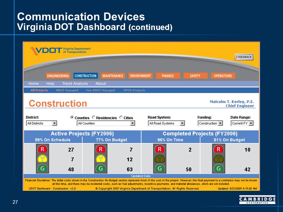 27 Communication Devices Virginia DOT Dashboard (continued)
