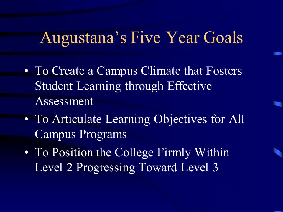 Augustana’s Five Year Goals To Create a Campus Climate that Fosters Student Learning through Effective Assessment To Articulate Learning Objectives for All Campus Programs To Position the College Firmly Within Level 2 Progressing Toward Level 3