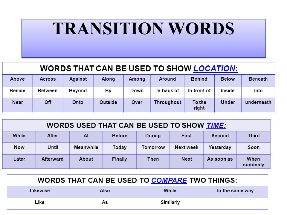 Transitional words for an argumentative essay