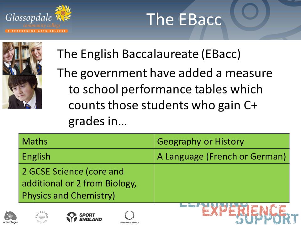 The EBacc The English Baccalaureate (EBacc) The government have added a measure to school performance tables which counts those students who gain C+ grades in… MathsGeography or History EnglishA Language (French or German) 2 GCSE Science (core and additional or 2 from Biology, Physics and Chemistry)