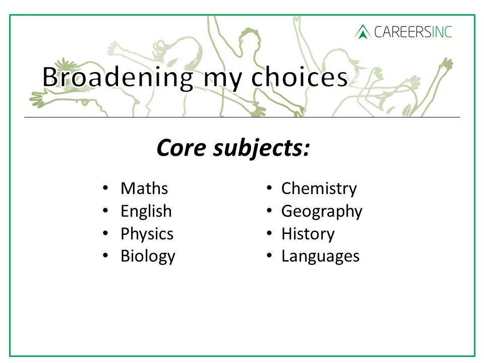 chemistry subjects