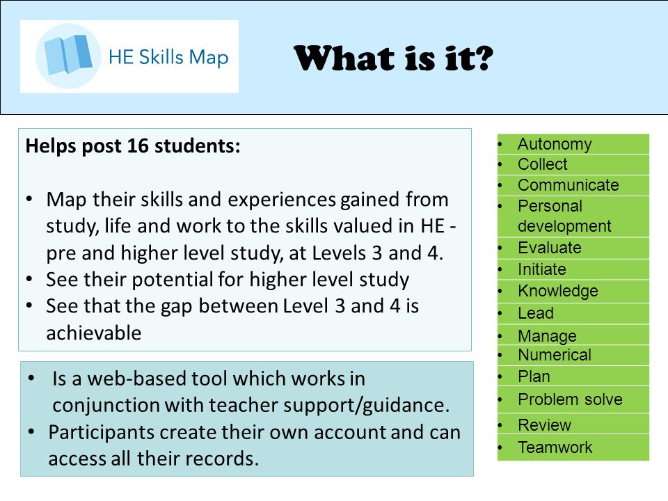 Helps post 16 students: Map their skills and experiences gained from study, life and work to the skills valued in HE - pre and higher level study, at Levels 3 and 4.