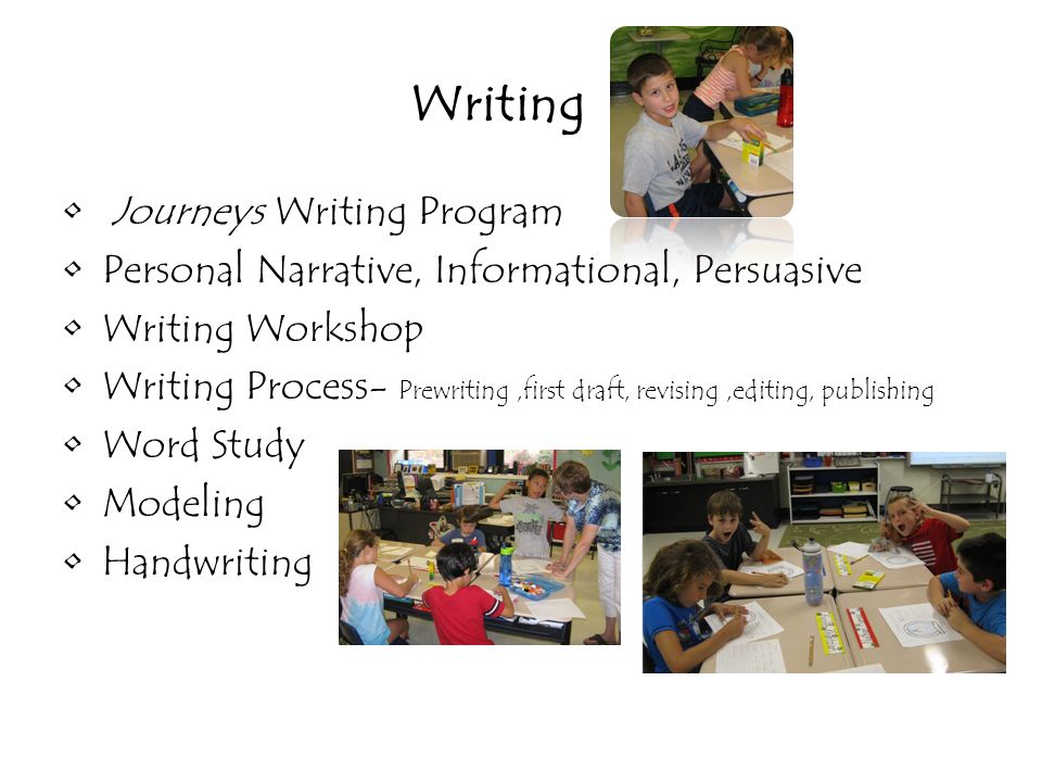 Writing Journeys Writing Program Personal Narrative, Informational, Persuasive Writing Workshop Writing Process- Prewriting,first draft, revising,editing, publishing Word Study Modeling Handwriting