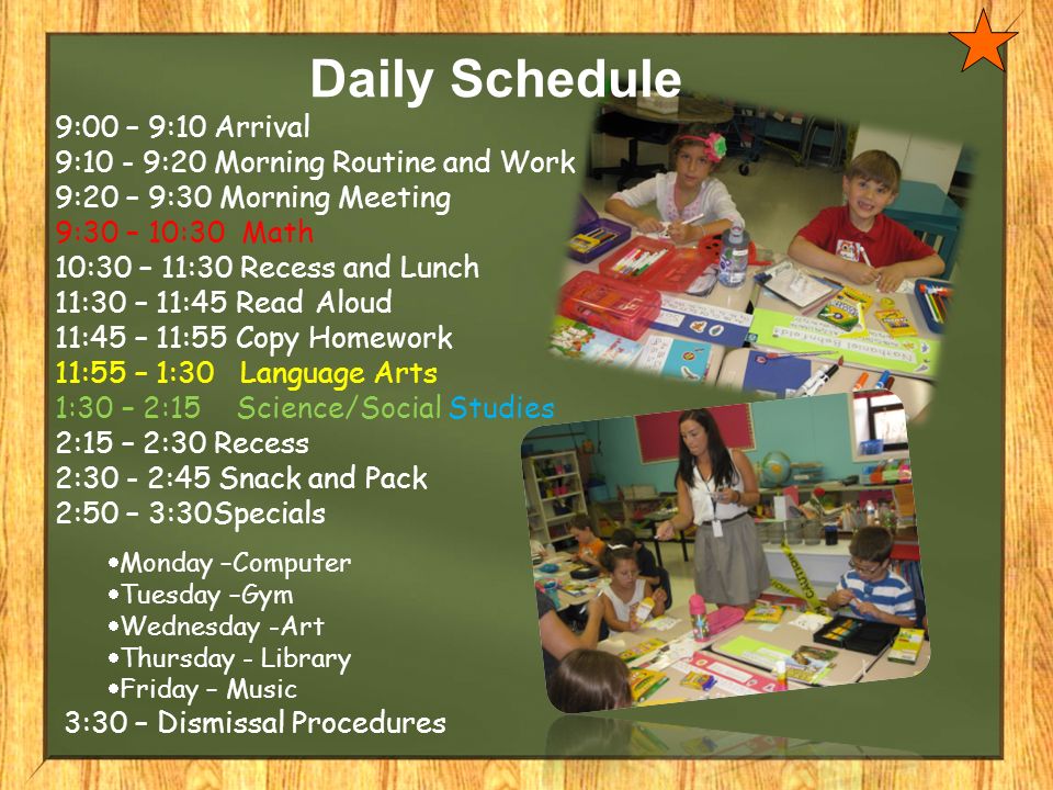 9:00 – 9:10 Arrival 9:10 - 9:20 Morning Routine and Work 9:20 – 9:30 Morning Meeting 9:30 – 10:30 Math 10:30 – 11:30 Recess and Lunch 11:30 – 11:45 Read Aloud 11:45 – 11:55 Copy Homework 11:55 – 1:30 Language Arts 1:30 – 2:15 Science/Social Studies 2:15 – 2:30 Recess 2:30 - 2:45 Snack and Pack 2:50 – 3:30Specials  Monday –Computer  Tuesday –Gym  Wednesday -Art  Thursday - Library  Friday – Music 3:30 – Dismissal Procedures Daily Schedule