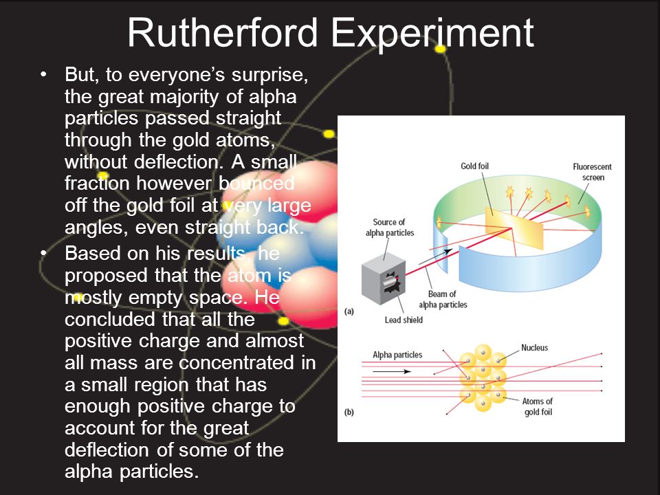 rutherfords gold foil experiment essay rutherfords gold foil experiment essay