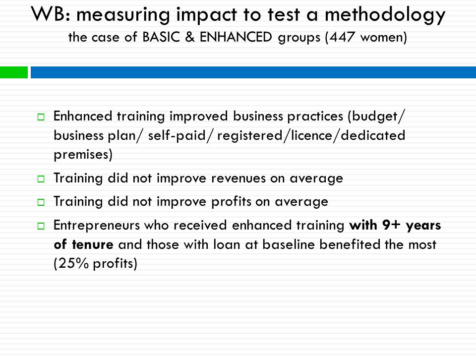 WB: measuring impact to test a methodology the case of BASIC & ENHANCED groups (447 women)  Enhanced training improved business practices (budget/ business plan/ self-paid/ registered/licence/dedicated premises)  Training did not improve revenues on average  Training did not improve profits on average  Entrepreneurs who received enhanced training with 9+ years of tenure and those with loan at baseline benefited the most (25% profits)