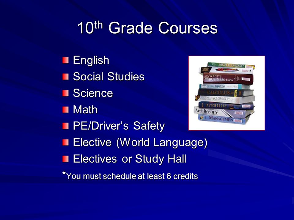 10 th Grade Courses English Social Studies ScienceMath PE/Driver’s Safety Elective (World Language) Electives or Study Hall * You must schedule at least 6 credits