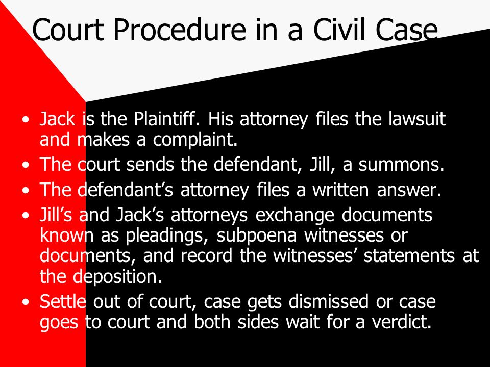 Court Procedure in a Civil Case Jack is the Plaintiff.