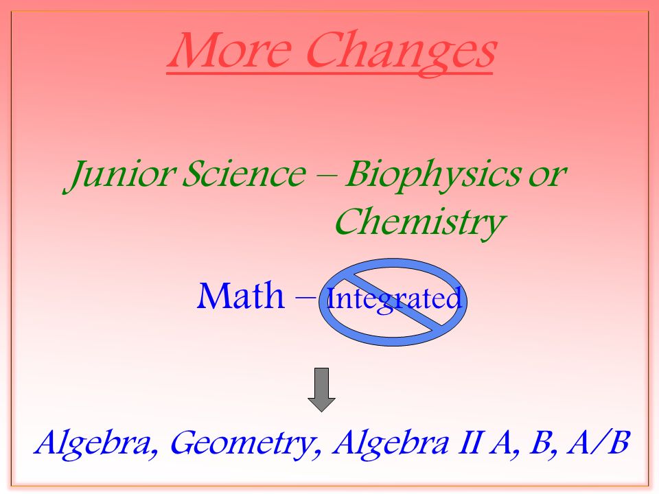 More Changes Junior Science – Biophysics or Chemistry Math – Integrated Algebra, Geometry, Algebra II A, B, A/B